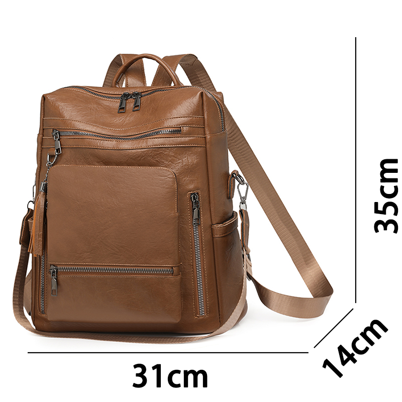 Vintage Leather Look Backpack  - đánh giá và giá Leather Backpack Vintage