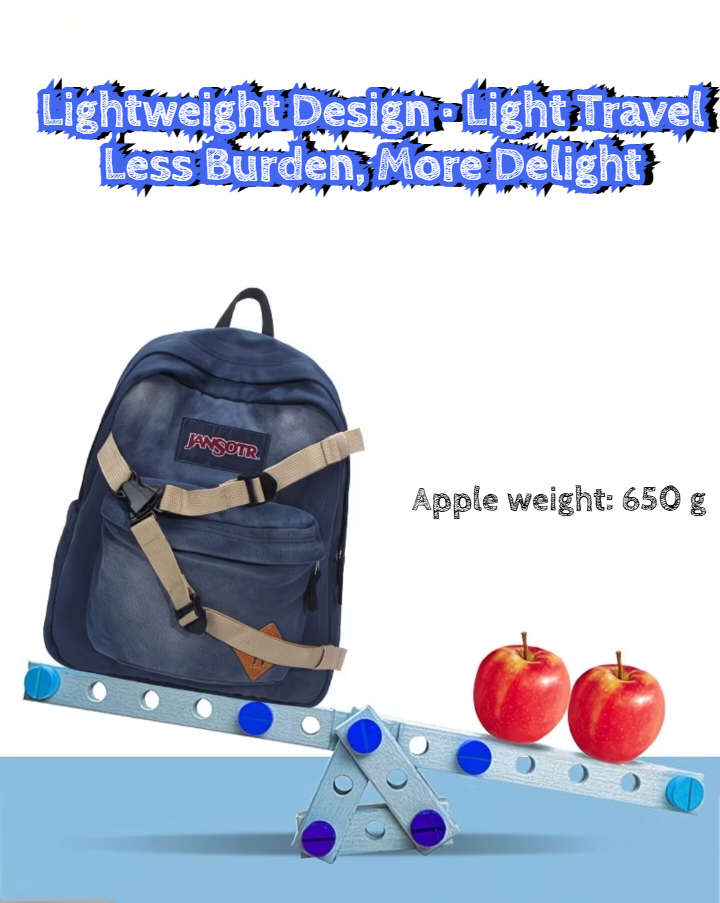 Inspired Style Backpack Andrew - đánh giá và giá Canvas Backpack Casual