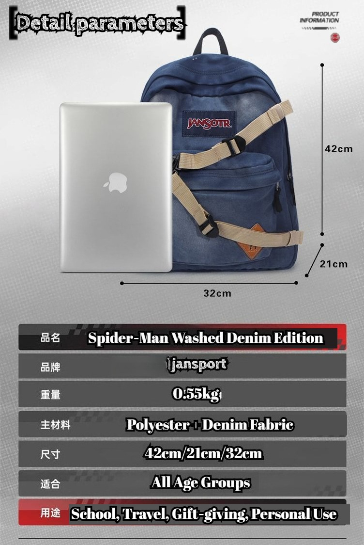 Inspired Style Backpack Andrew - đánh giá và giá Canvas Backpack Casual