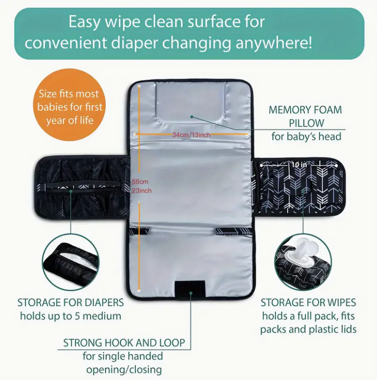 Portable Changing Pad for Diap - đánh giá và giá Backpack Diaper Bag