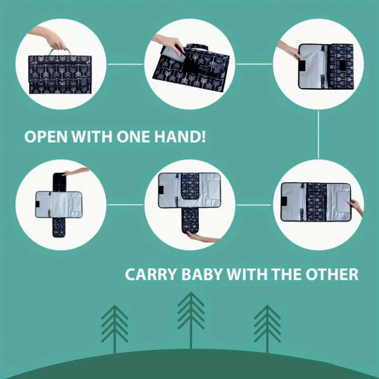 Portable Changing Pad for Diap - đánh giá và giá Backpack Diaper Bag